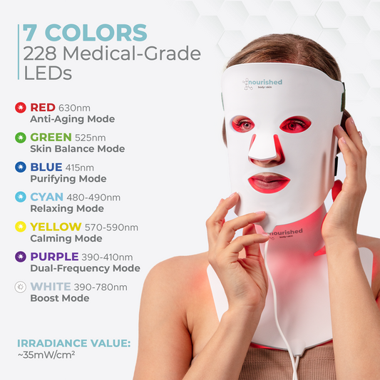 Nourished Bodynskin Set de Máscara LED Facial y de Cuello - 7 Colores, 8 Modos, 228 LEDs