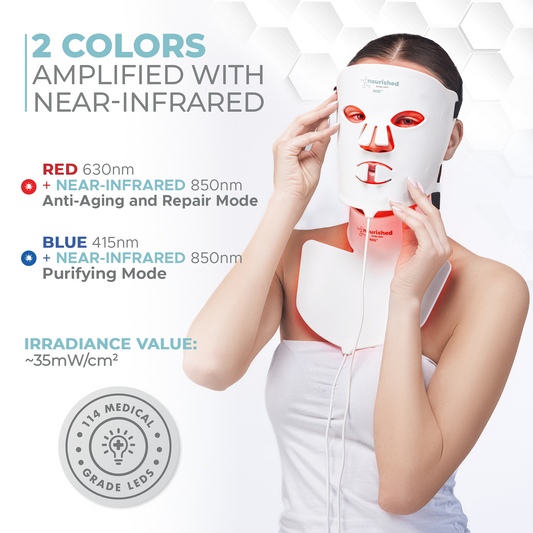 Mascarilla de terapia de luz LED para rostro y cuello Nourished Bodynskin: 2 modos con infrarrojo cercano que cubre toda la boca