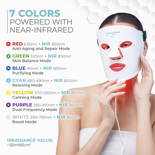 Mascarilla facial de terapia de luz LED Nourished Bodynskin: 7 modos de color con infrarrojo cercano, 114 LED