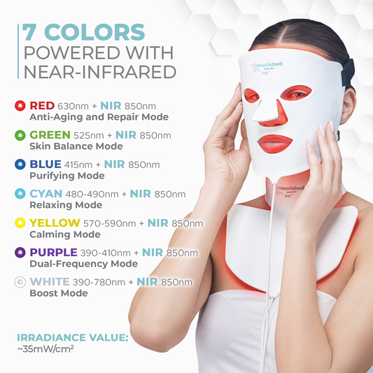 Mascarilla de terapia de luz LED para rostro y cuello Nourished Bodynskin: 7 modos de color con infrarrojo cercano, 228 LED