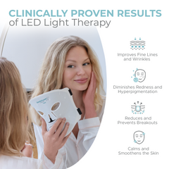Nourished Bodynskin LED Light Therapy Face Mask - 2 Modes with Near-Infrared, Full-Mouth Coverage