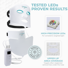 Nourished Bodynskin LED Light Therapy Face and Neck Mask - 7 Color Modes with Near-Infrared, 912 LEDs