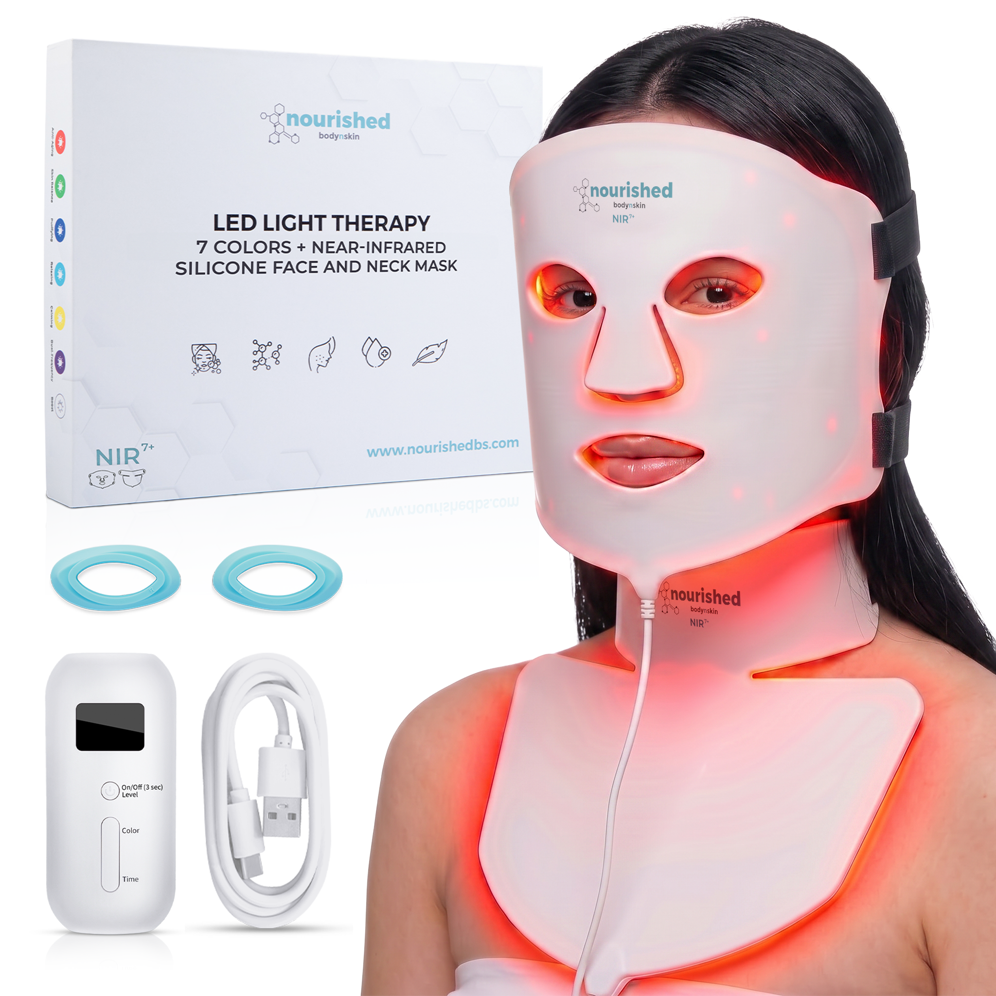 Nourished Bodynskin